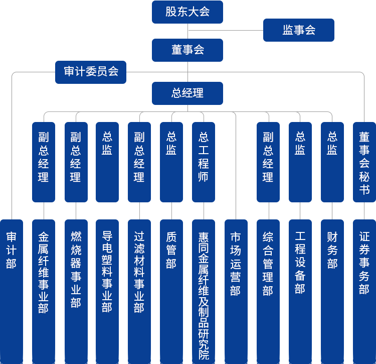 DB콢(й)ٷվ